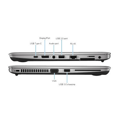 HP EliteBook 745 G4 / AMD PRO A8-9600B / 14" HD
